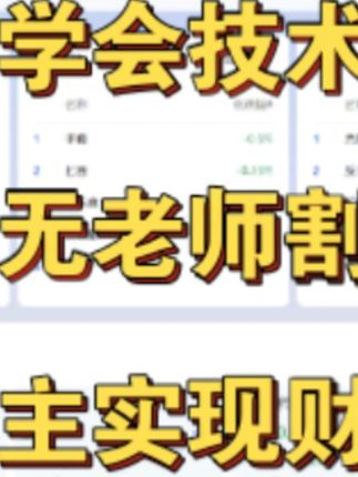 如何通过技术指标增强对饰品走势的判断